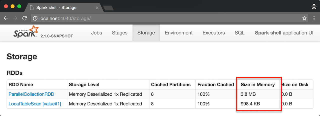 RDD vs DataFrame Size in Memory in web UI